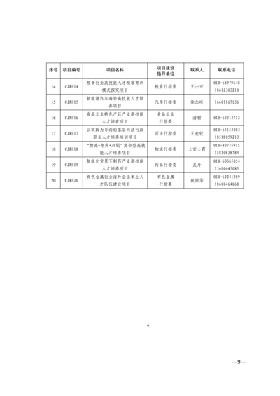 教育部 ：关于启动职业教育服务强国建设产教融合项目的通知