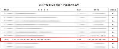 力明学院三项科研课题获批立项 助力医养健康产业高质量发展