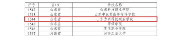 重磅！力明学院成功入选第三批全国学校急救教育试点学校